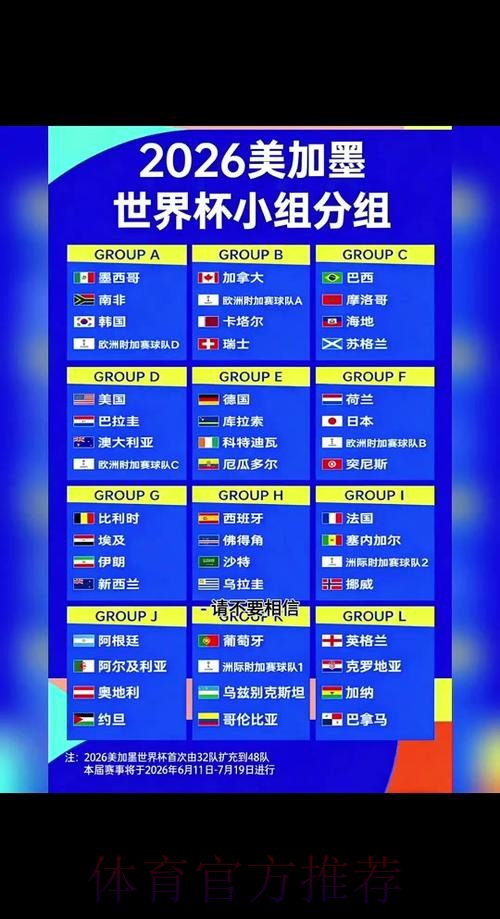 2026世界杯比赛时间表最新完整指南