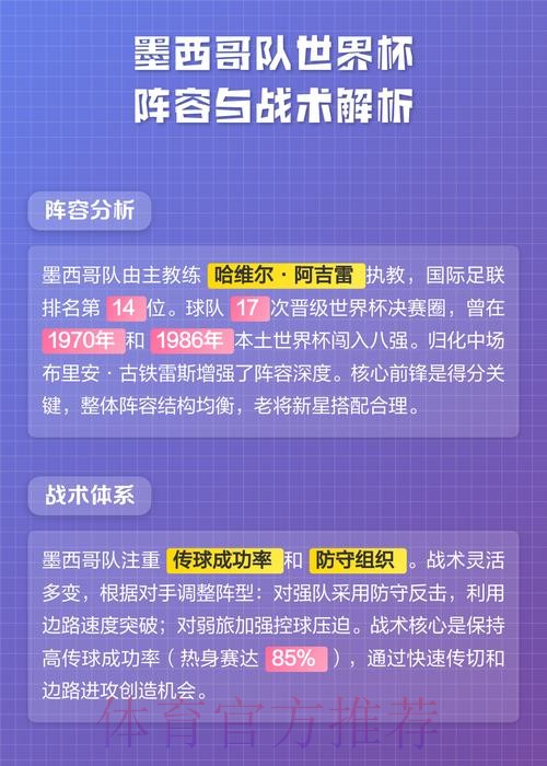 世界杯球队战术策略解析与发展趋势分析