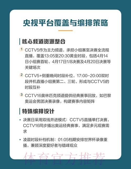 2026乒乓世界杯直播：观赛指南与赛事亮点详解