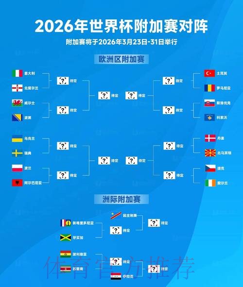 2026世界杯盘口官网分析与预测 2026世界杯盘口官网分析与预测