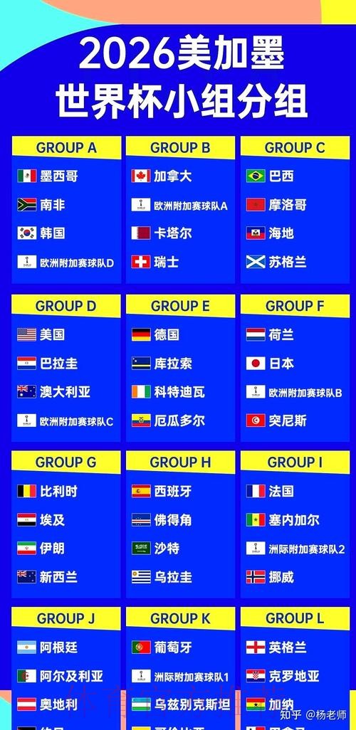 2026世界杯买球最新网址指南与解析 2026世界杯买球最新网址指南与解析