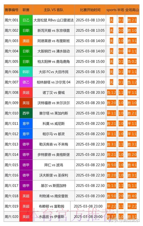 免费下载世界杯比分APP及其最新网址 免费下载世界杯比分APP及其最新网址